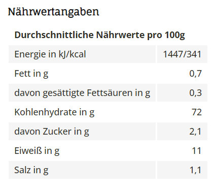 Allgroo Bio Weizennudeln Somen Allgroo Bio Weizennudeln Somen
