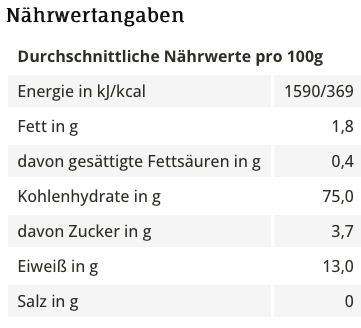 Spätzle impériaux bio