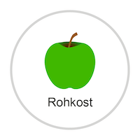 Rohkost